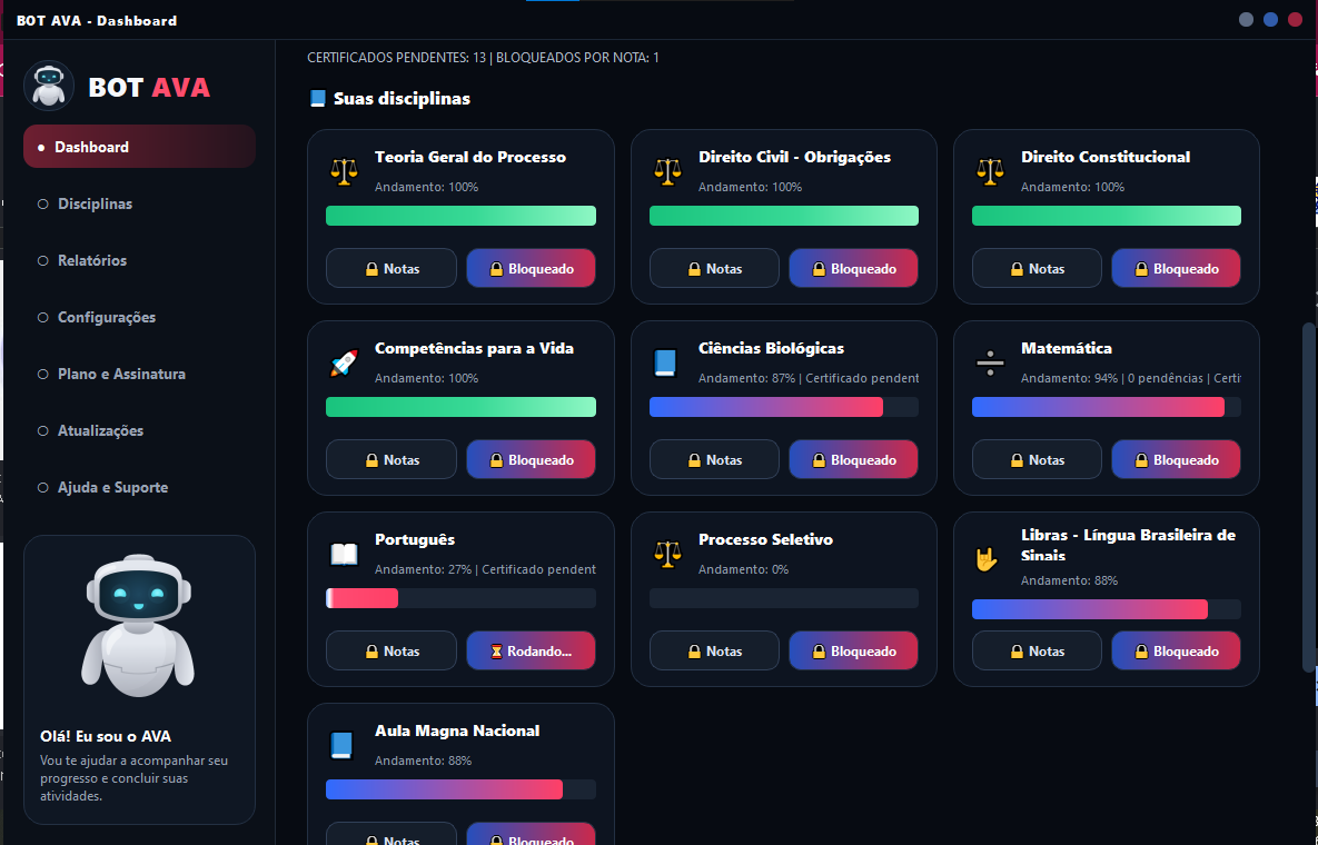 Lista de disciplinas no BOT AVA
